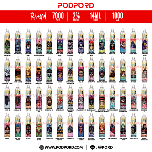 randm tornado 7000 คำ